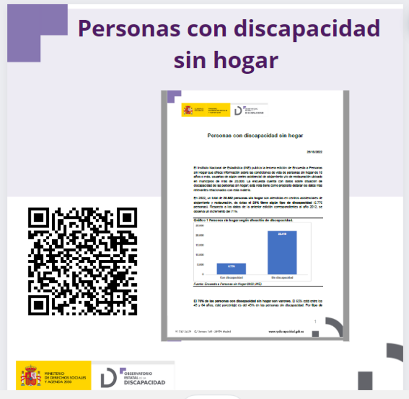 Infografía- Personas con discapacidad sin hogar